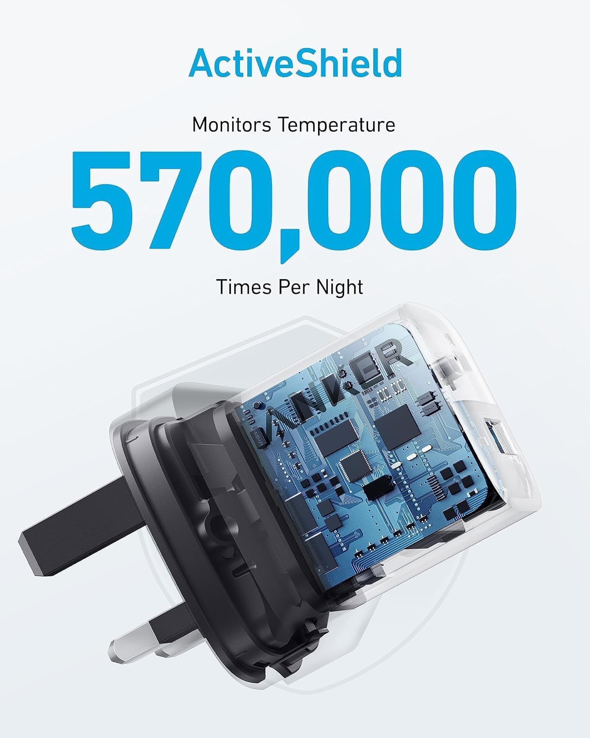 Anker 323 Charger Black 33W