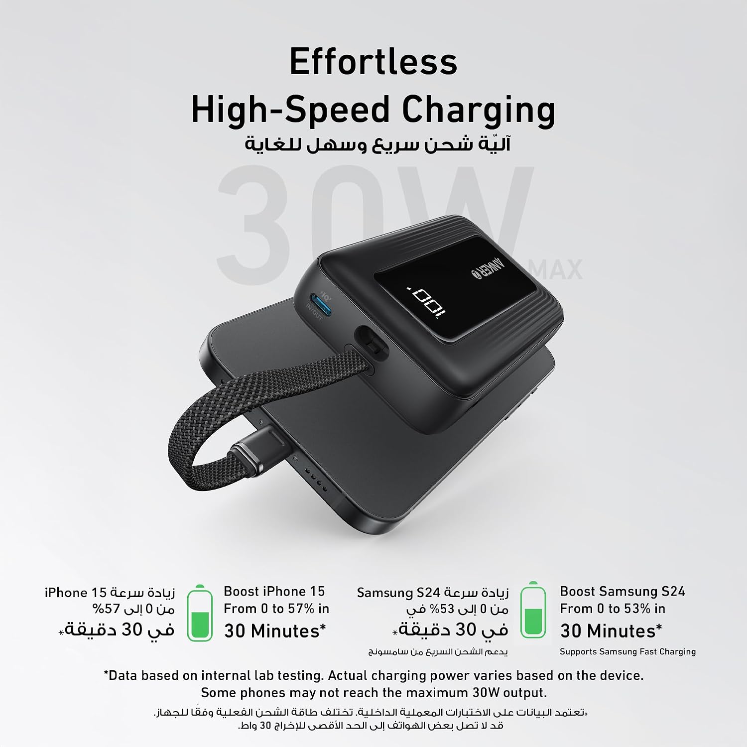 Anker Zolo Power Bank, 20,000mAh 30W High-Speed Portable Charger with Built-In USB-C Cable, Battery Pack For iPhone 17/17 Air/17 Pro/17 Pro Max/16 Series, Galaxy, and More (Black, 20000 mAh)