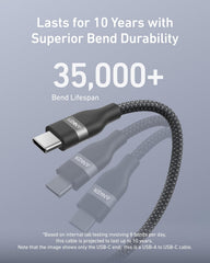 Anker Car Carplay USB to USB C Cable for iPhone17/16, Upcycled Braided USB A to USB C Car Charger Cord for Samsung Note20 and More (USB 2.0, 3FT)