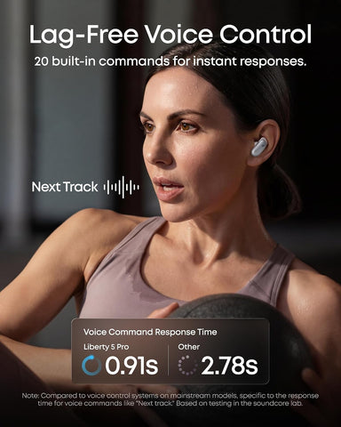 soundcore Liberty 5 Pro by Anker, Guinness World Records-Certified Call Quality, ANKER Thus™ AI Chip, Active Noise Cancelling Wireless Earbuds, Crystal-Clear Calls for Noisy Environments