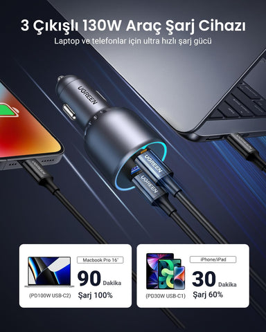 UGREEN Auto-snellader met 3 poorten 130W EC705