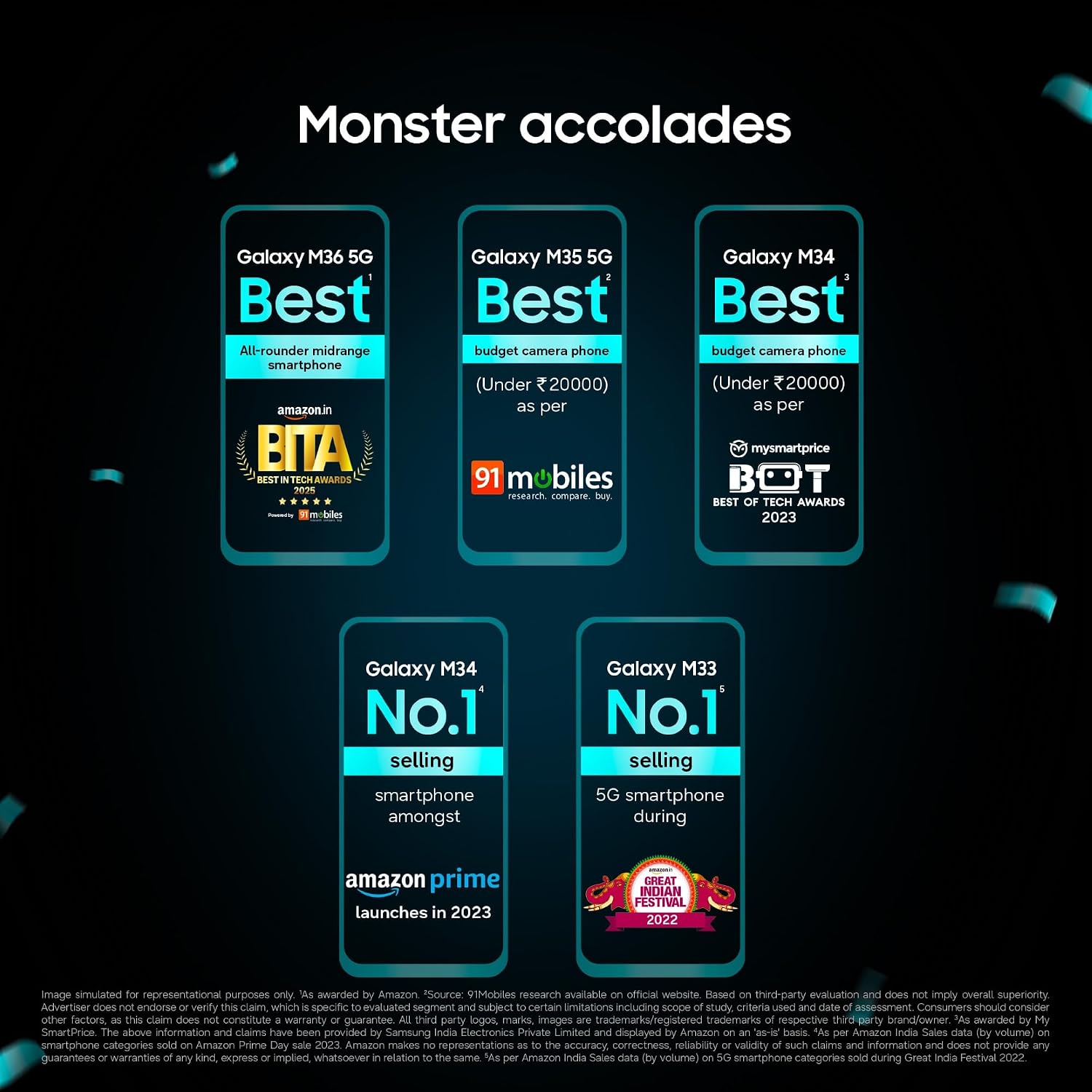 Samsung Galaxy M17e 5G Mobile (Blitz Blue, 6GB RAM, 128GB Storage) | Smoothest 120 Hz Refresh Rate| Monster 6000 mAh Battery | IP54 | 6 Gen OS Upgrades | AI | Gemini Live | Without Charger