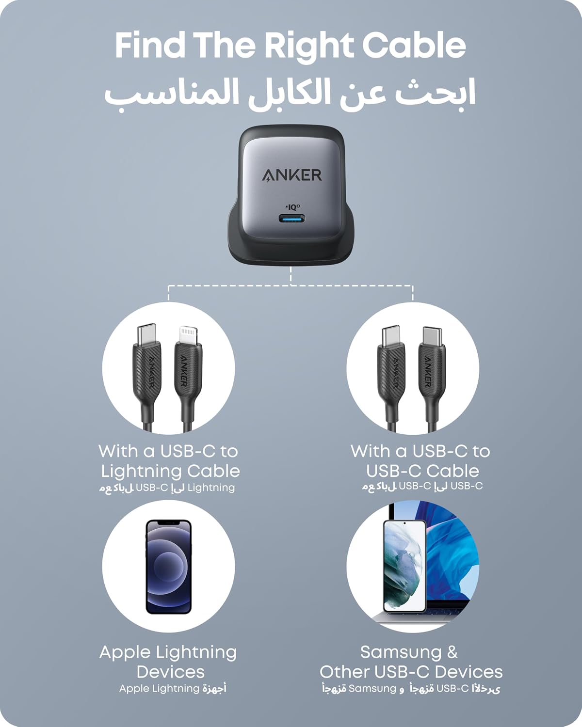 Anker Nano II 65W GaN II PPS Fast USB C Charger Adapter, Compact Charger for MacBook Pro/Air, Galaxy S24/S23, iPhone 17/16 /15/14 Series, iPad Pro, Huawei, Xiaomi, Redmi, Vivo, Oppo and More