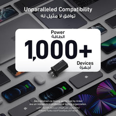 Anker USB C Charger, Anker 735 Charger GaNPrime 65W, PPS 3-Port Fast Compact Foldable Wall Charger for MacBook Pro/Air, iPad Pro, Galaxy S24/S23, Dell XPS 13, iPhone 17/16/15, Huawei, Xiaomi, Redmi