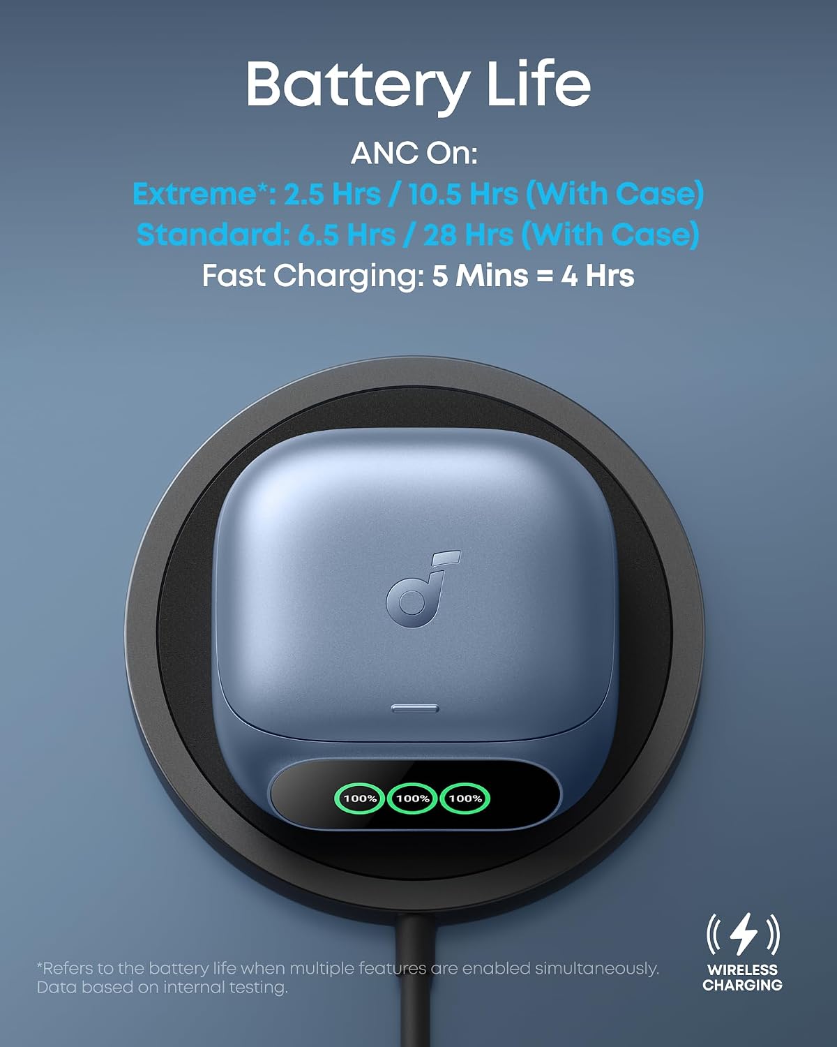 soundcore Liberty 5 Pro by Anker, Guinness World Records-Certified Call Quality, ANKER Thus™ AI Chip, Active Noise Cancelling Wireless Earbuds, Crystal-Clear Calls for Noisy Environments