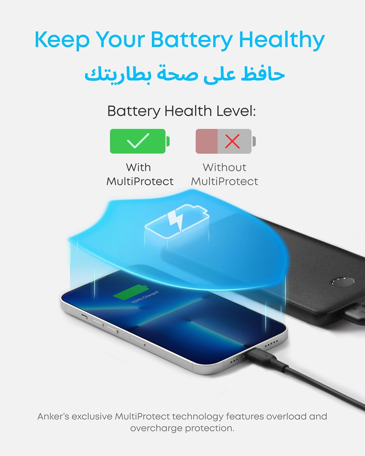 Anker Power Bank, Compact Portable Charger (PowerCore 10K) 10,000mAh Battery Pack with PowerIQ Charging Technology and USB-C for iPhone 17, iPad, Samsung Galaxy, Pixel, and More