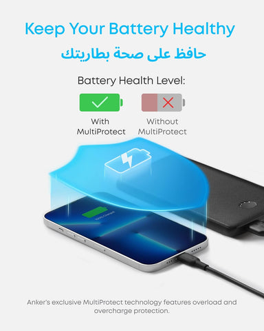 Anker Power Bank, Compact Portable Charger (PowerCore 10K) 10,000mAh Battery Pack with PowerIQ Charging Technology and USB-C for iPhone 17, iPad, Samsung Galaxy, Pixel, and More