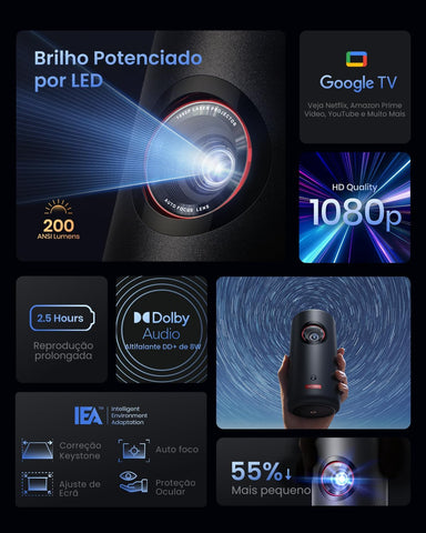 NEBULA Capsule 3 1080p Mini Projector, Smart 200 ANSI-Lumen Portable Projector with Official Google TV, Built-In Netflix, Dolby Digital, 120-Inch Picture, Built-In Battery with 2.5 Hours of Playtime