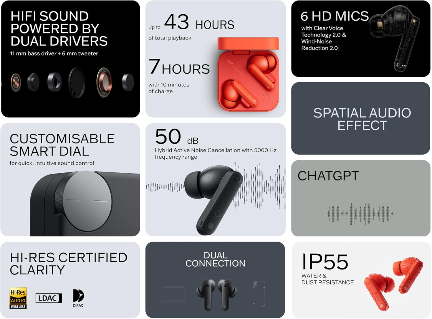 CMF by Nothing Buds Pro 2 Bluetooth Earbuds, ChatGPT Integrated, TWS with Clear Voice Technology 2.0, 50 dB Smart ANC, Up to 11 hrs Battery, Spatial Audio Effect, IP55, Blue, Middle East Version