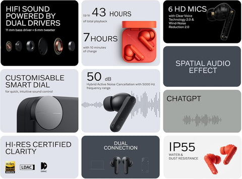 CMF by Nothing Buds Pro 2 Bluetooth Earbuds, ChatGPT Integrated, TWS with Clear Voice Technology 2.0, 50 dB Smart ANC, Up to 11 hrs Battery, Spatial Audio Effect, IP55, Blue, Middle East Version