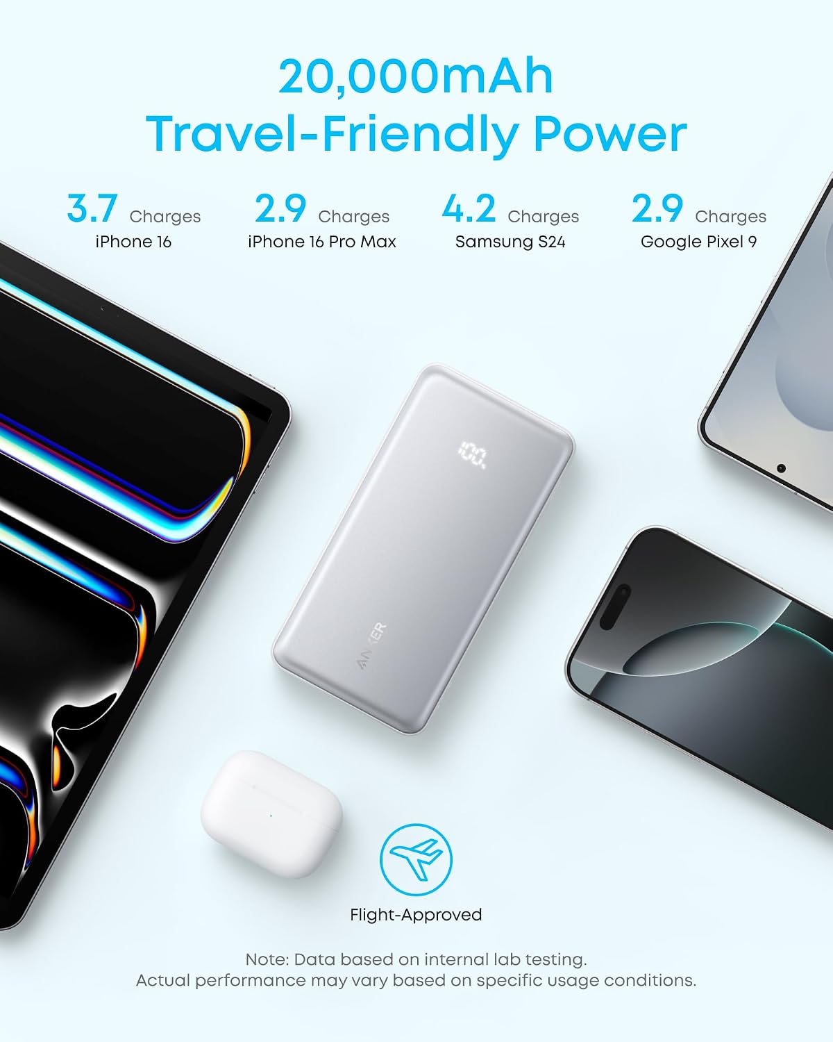 Anker Zolo Power Bank, 20k, 22.5W Max, USB-C In and Out Fast Charging Battery Pack, Slim Travel Essential Phone Power Bank, For iPhone 17/16/15Series, iPad, MacBook Air, Galaxy, and More