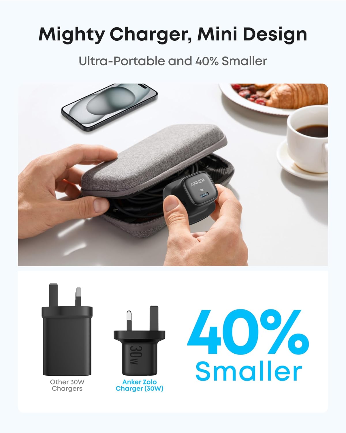 30W USB C Plug, Anker Zolo Compact GaN USB C Charger, Enhanced Temperature Control, Compact Design and 3X Faster Charging, Compatible with iPhone, iPad, Samsung, Pixel, and More (Black)
