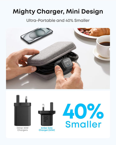 30W USB C Plug, Anker Zolo Compact GaN USB C Charger, Enhanced Temperature Control, Compact Design and 3X Faster Charging, Compatible with iPhone, iPad, Samsung, Pixel, and More (Black)