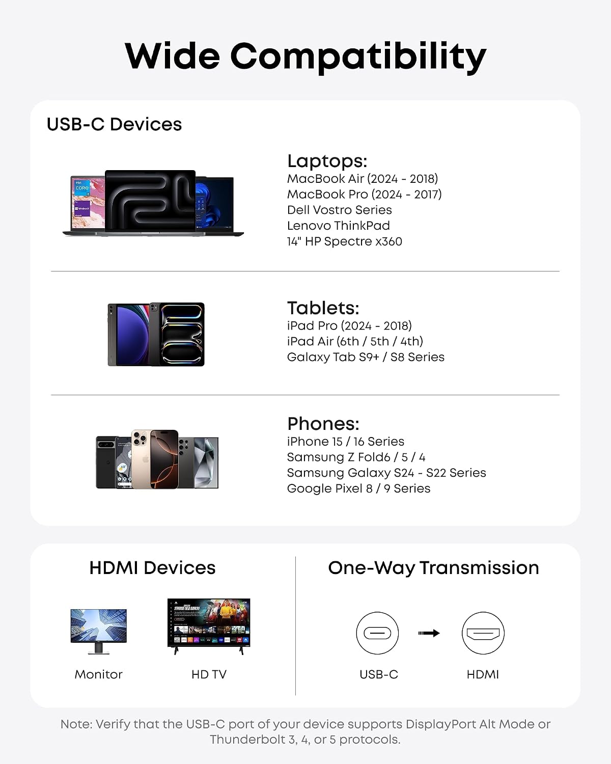 Anker HDMI Cable, 4K@60Hz Ultra-Fast Nylon-Braided USB C to HDMI Cord with Advanced Shielding, Thunderbolt 5/4/3, For MacBook, iPad, iPhone,HD TV, and More (3 FT)
