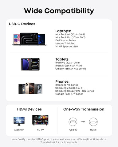 Anker HDMI Cable, 4K@60Hz Ultra-Fast Nylon-Braided USB C to HDMI Cord with Advanced Shielding, Thunderbolt 5/4/3, For MacBook, iPad, iPhone,HD TV, and More (3 FT)