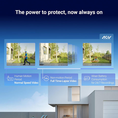 EZVIZ 2K 4G Wireless Indoor Camera + External Battery, AOV Mode, Person Detection, SD Card up to 512GB (Not Included), Time-Lapse Video, Two-Way Audio, Compact Design, CB2 Kit Black