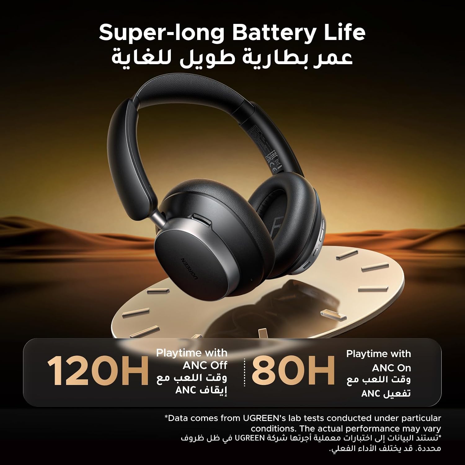 UGREEN Hitune Max6 Over-ear Headphones Wireless Active Noise Cancelling | 120H Ultra Long Battery Life, Hi-Res Audio, Bluetooth 6.0 Stable Connecting, Gaming Headset with Mic, Clear Calls, Custom EQ