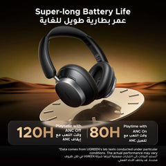UGREEN Hitune Max6 Over-ear Headphones Wireless Active Noise Cancelling | 120H Ultra Long Battery Life, Hi-Res Audio, Bluetooth 6.0 Stable Connecting, Gaming Headset with Mic, Clear Calls, Custom EQ