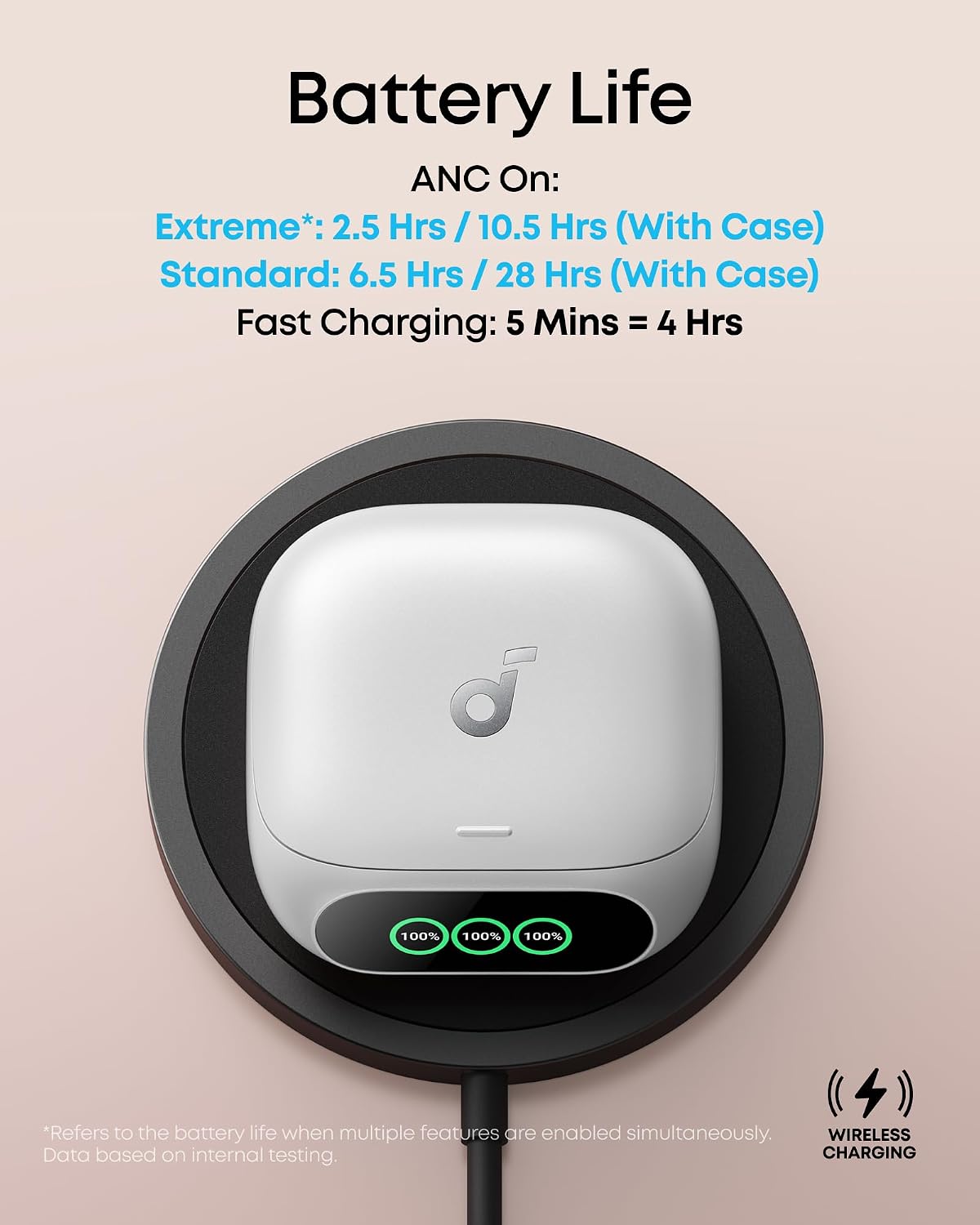 soundcore Liberty 5 Pro by Anker, Guinness World Records-Certified Call Quality, ANKER Thus™ AI Chip, Active Noise Cancelling Wireless Earbuds, Crystal-Clear Calls for Noisy Environments