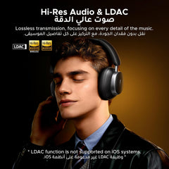 UGREEN Hitune Max6 Over-ear Headphones Wireless Active Noise Cancelling | 120H Ultra Long Battery Life, Hi-Res Audio, Bluetooth 6.0 Stable Connecting, Gaming Headset with Mic, Clear Calls, Custom EQ