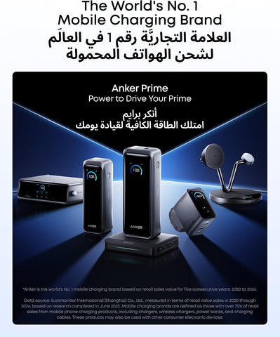 Anker Prime USB C Charger, 160W 3-Port Compact USB C GaN Charger, Smart Display and Touch Control, 140W Any-Single-Port Charging for MacBook, iPad, iPhone 17/16 Series, and More (Cable Not Included)