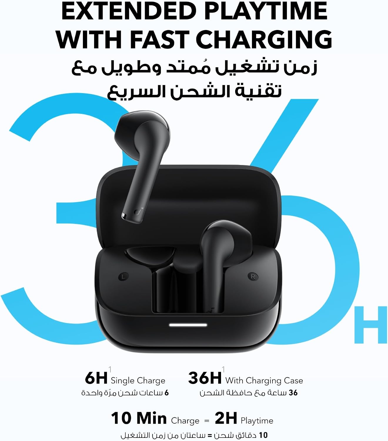Soundcore K20i by Anker, Semi-in-Ear Earbuds, Bluetooth Wireless, 36H Playtime, Fast Charge, Clear Sound, Comfortable Fit, ENC 2-Mic Clear Calls, Custom EQ, IPX5, Bluetooth 5.3, App Control (Black)