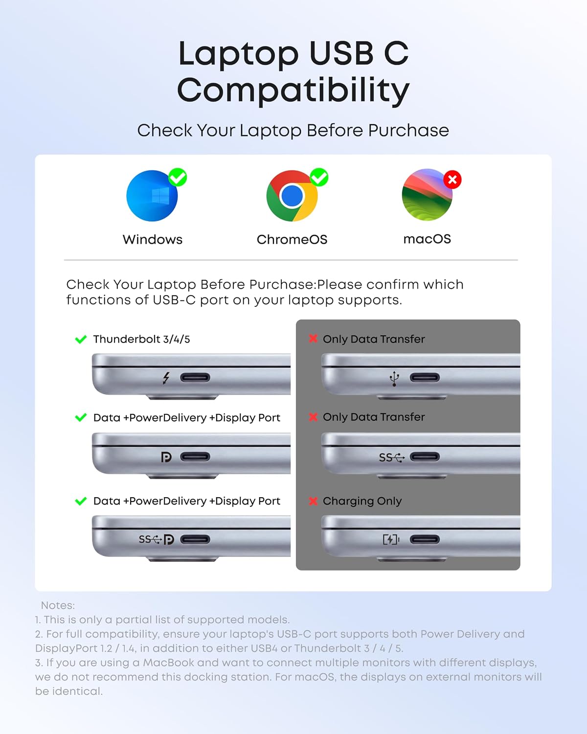 Anker USB C Hub, Triple Display USB-C Hub (14-in-1), 4K@60Hz HDMI with 100W Max Power Delivery, 5 Gbps USB-C and USB-A Data Ports, For Macbook, Lenovo, Dell XPS, HP Laptops, and More
