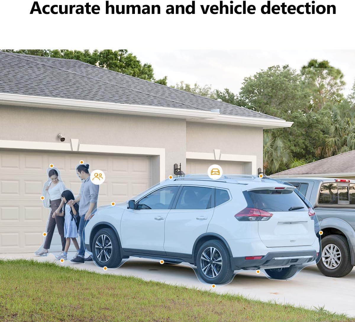 Imou Security Camera ullet 3 3MP