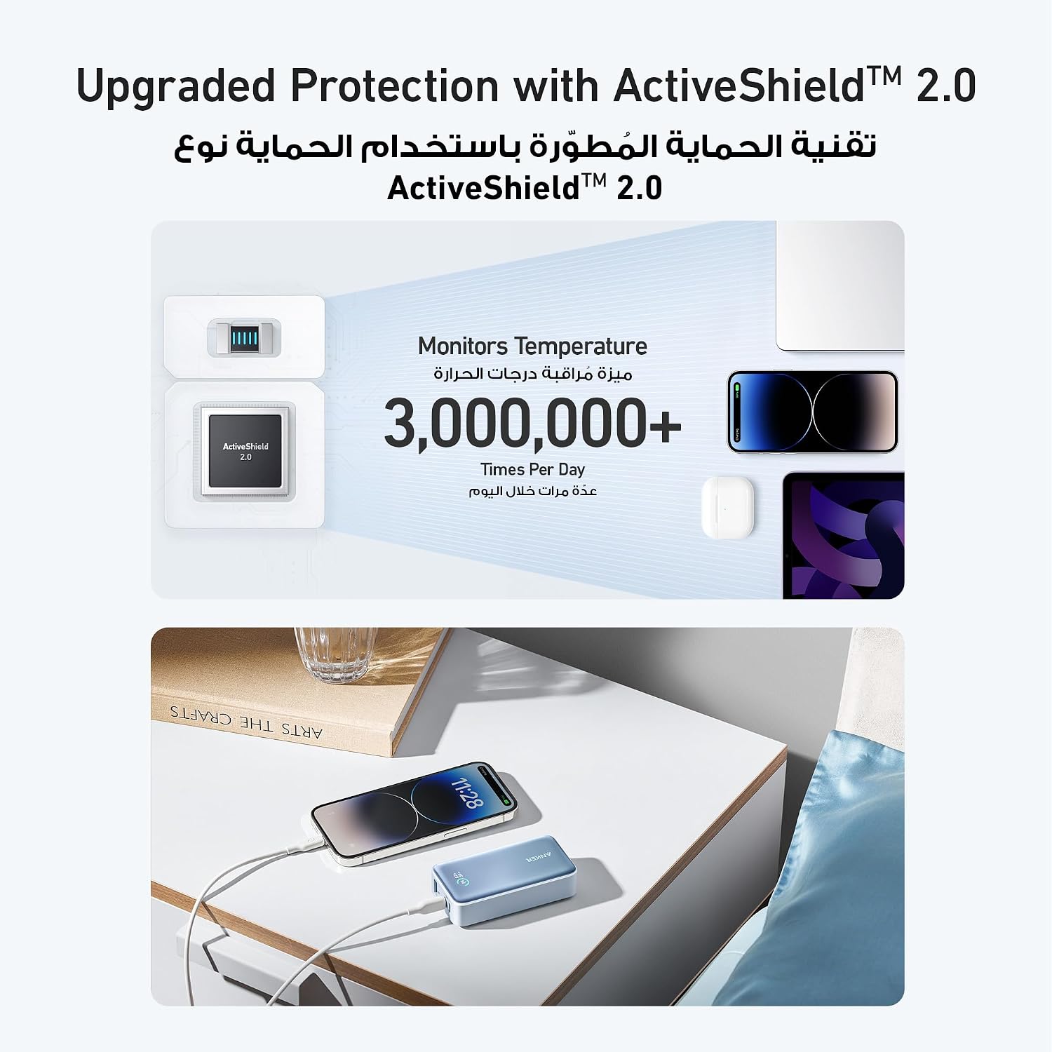 Anker Power Bank, 533 Power Bank (PowerCore 30W), Power IQ 3.0 Portable Charger with PD 30W Max Output, 10,000mAh Battery Pack for iPhone 16/15/14 Series, Dell, Microsoft Surface, iPad Pro, and More