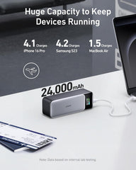 Anker 737 Power Bank (PowerCore 24K), 24,000mAh 3-Port Portable Charger with 140W Output, Smart Digital Display, Compatible with MacBook Pro/Air, iPhone 17/16 Series, Samsung, Huaiwei, Dell