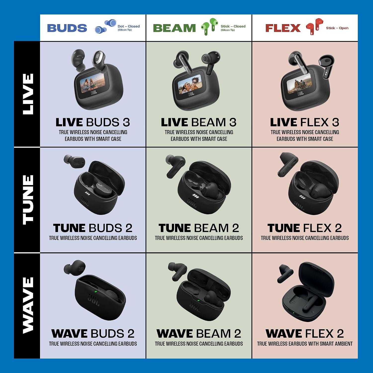 JBL LIVE FLEX 3 True wireless noise-cancelling earbuds with open-stick design and 50 hours total playback plus wireless charging, JBLLIVEFLEX3SIL, Silver