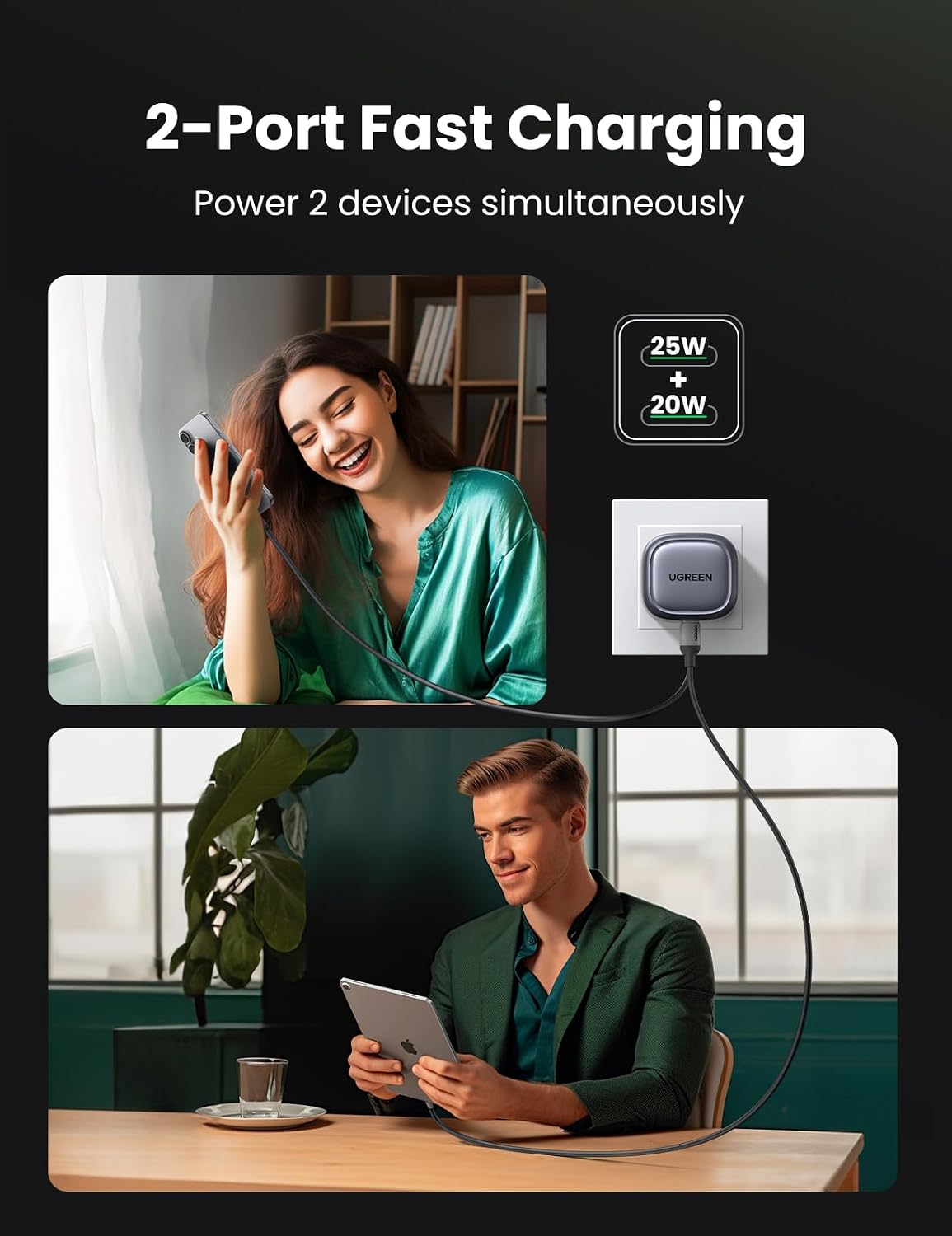 UGREEN Nexode 45W Charger GaN Dual USB C Ports Charger Type C Foldable 45W Fast iPad Adapter, Galaxy Tab Block 25W USB C Power Adapter for Samsung S25, iPhone 17 Pro Max, MacBook Air, iPad, etc