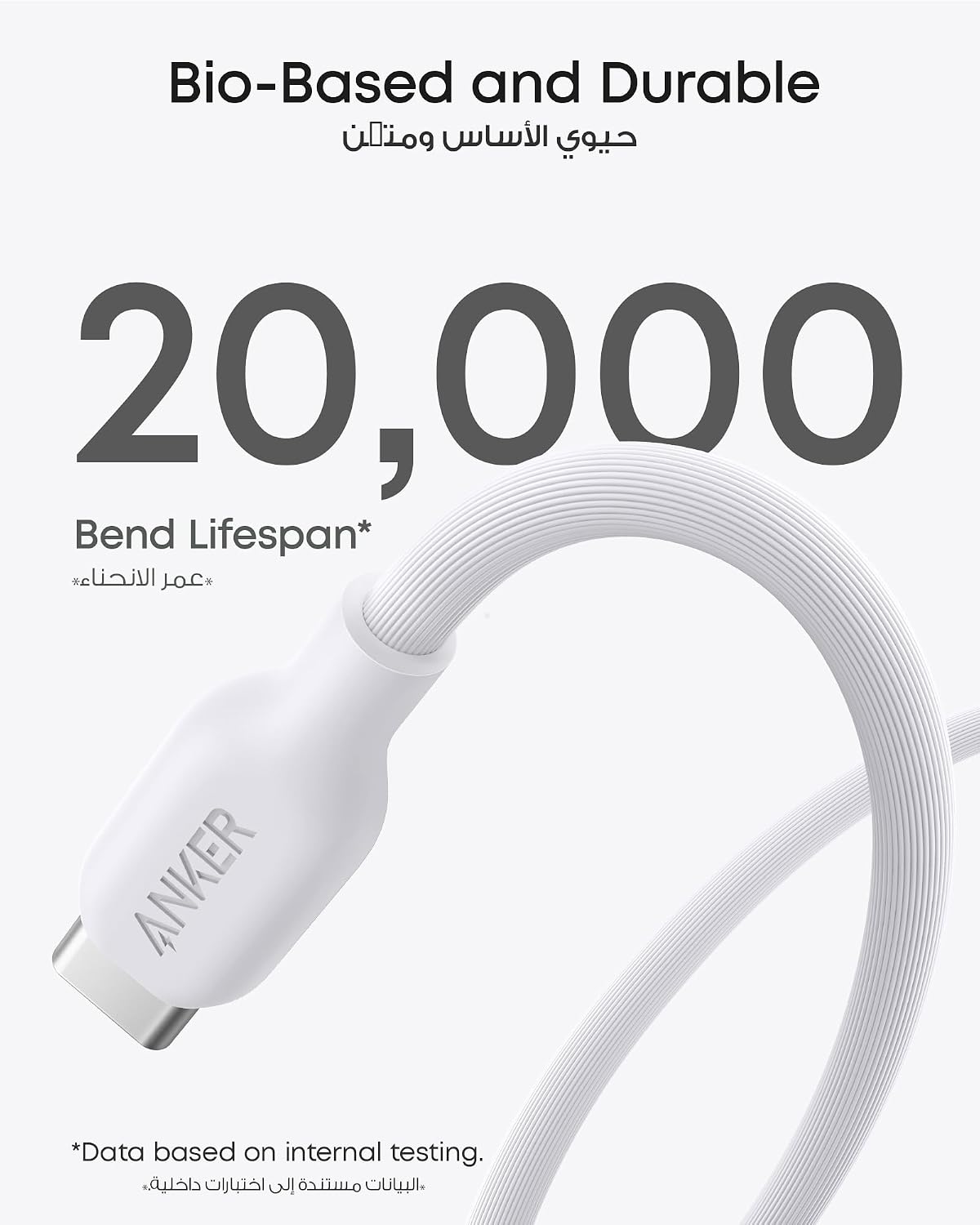 Anker USB C to USB C Cable (240W 3ft), USB 2.0 Bio-Based Charging Cable for iPhone 16/15 Series, MacBook Pro/Air, iPad, Samsung S24/S23, Huawei, Xiaomi, Redmi, Vivo, Oppo and More