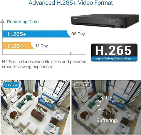 Hikvision IDS-7208HQHI-M1/XT 8-Channel 5MP Turbo HD DVR | Support 2-Way Audio | AcuSense Enabled | H.265+ Compression | Hybrid Video Input | HDMI/VGA Output | Smart Motion Alerts