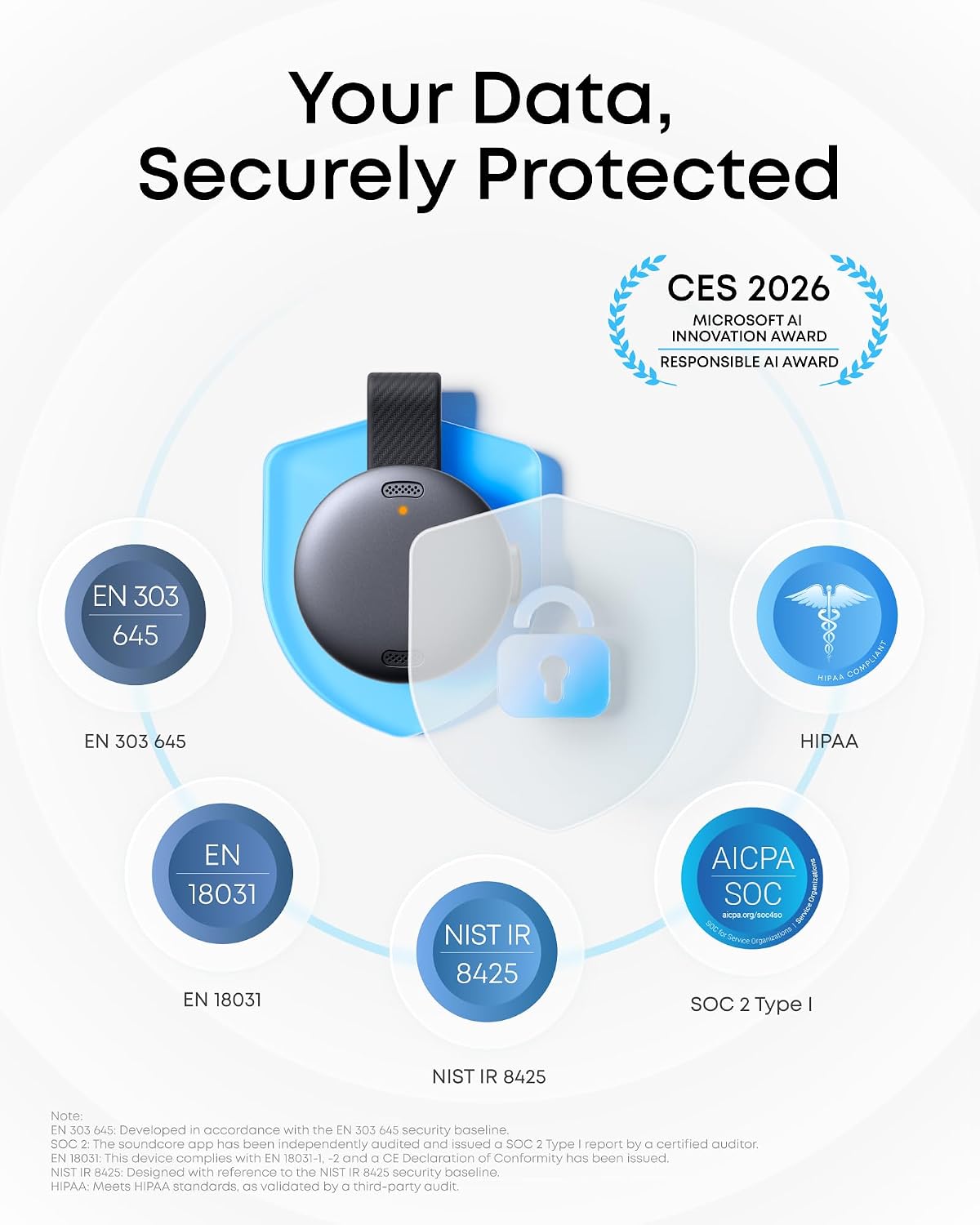 soundcore Work by Anker, Portable AI Voice Recorder,AI Note Taker, AI Transcription & Summarization, Cross - Meeting Summary, MFi Certified, Privacy Protection
