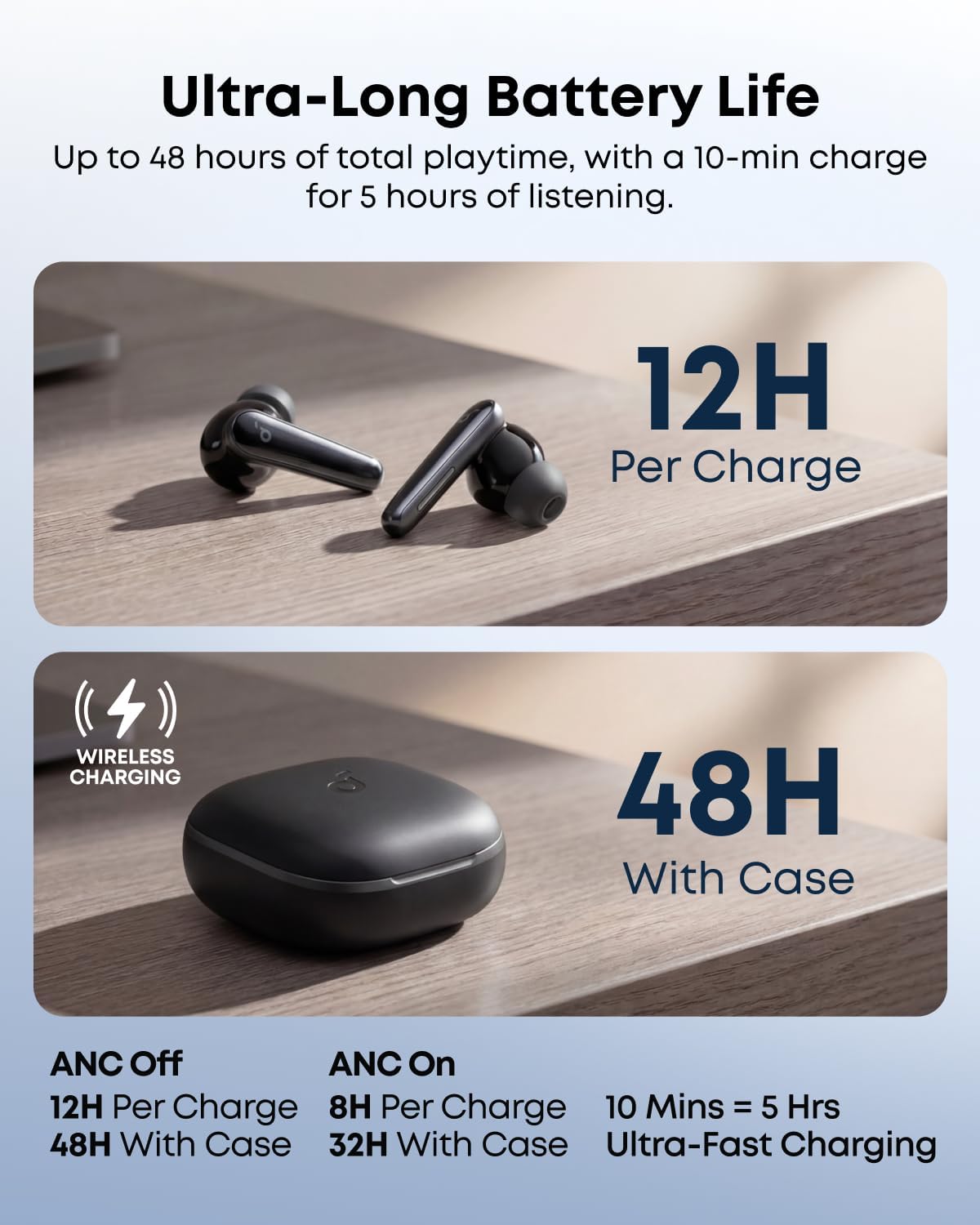 soundcore Liberty 5 by Anker, Noise-Cancelling Wireless Earbuds, 2x Stronger Voice Reduction, Real-Time Adaptive Noise Cancellation, Fast Charging, Dolby Audio, 6-Mic AI Clear Calls, Long Battery Life