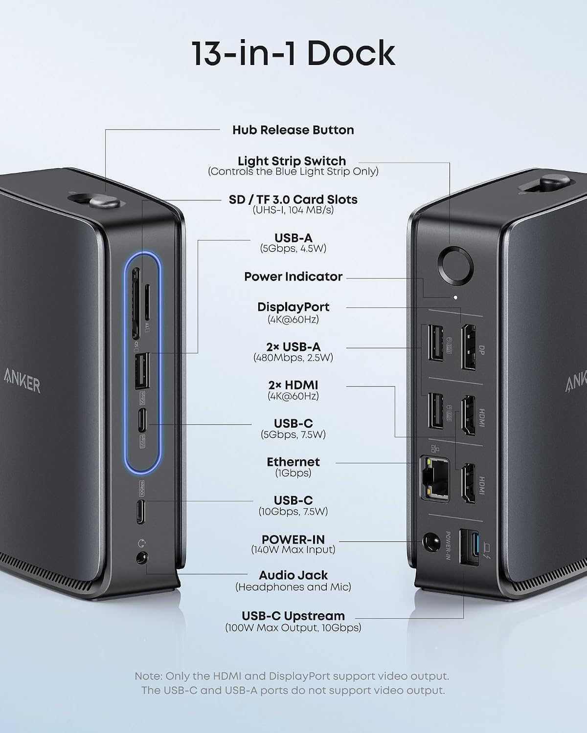 Anker Nano 13-in-1 Laptop Docking Station with Detachable 6-in-1 Hub, USB-C 3 Display Docking (2 HDMI+1 DP), 10 Gbps USB-C, 3 USB-A, Audio, SD/TF, Ethernet, 100W Max PD for Dell/Lenovo/HP Home Office