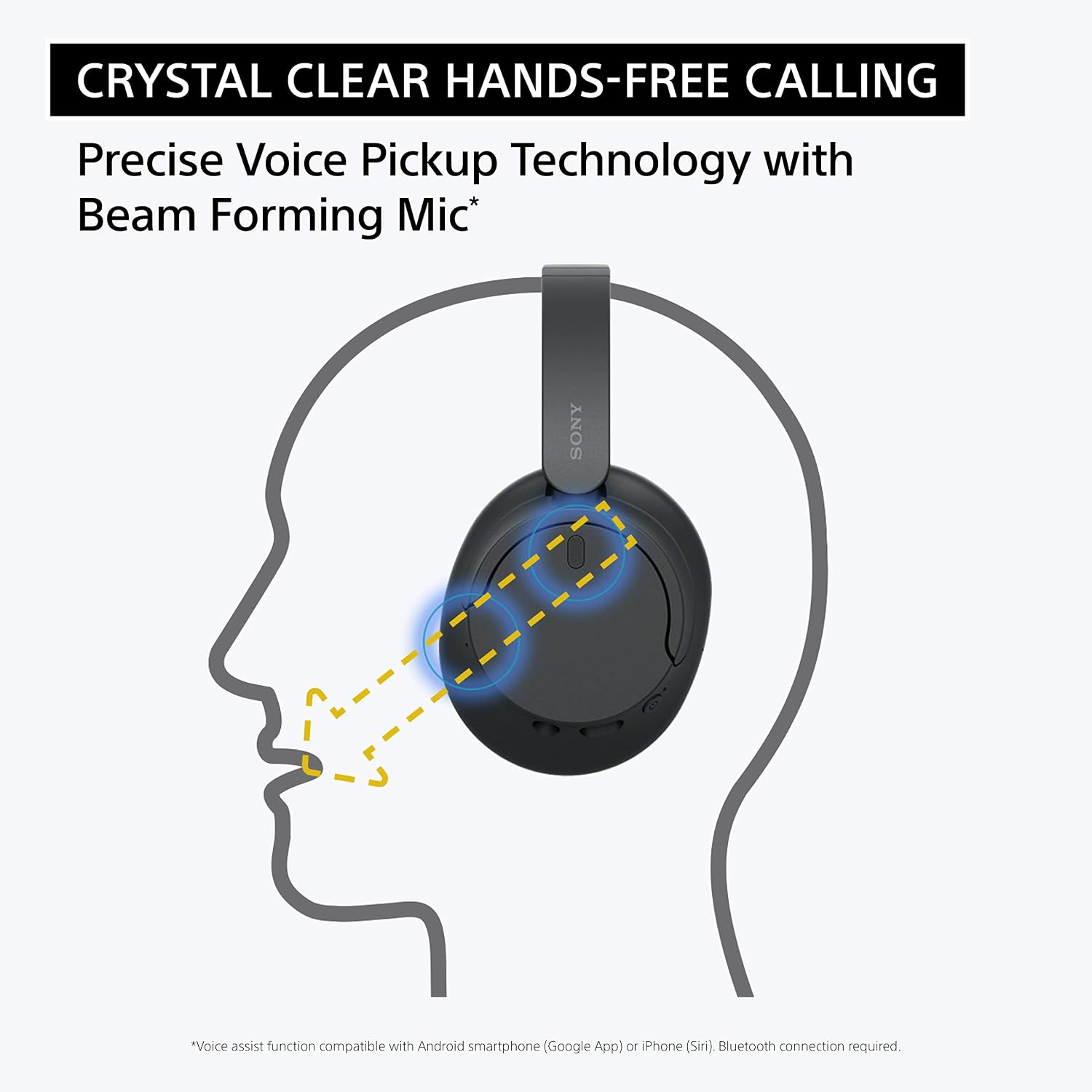 Sony WH-CH720N Wireless Noise Cancelling Headphones, 35 hours battery life, Clearer hands-free calling, Multipoint Connection, White, UAE Version - 1-Year warranty