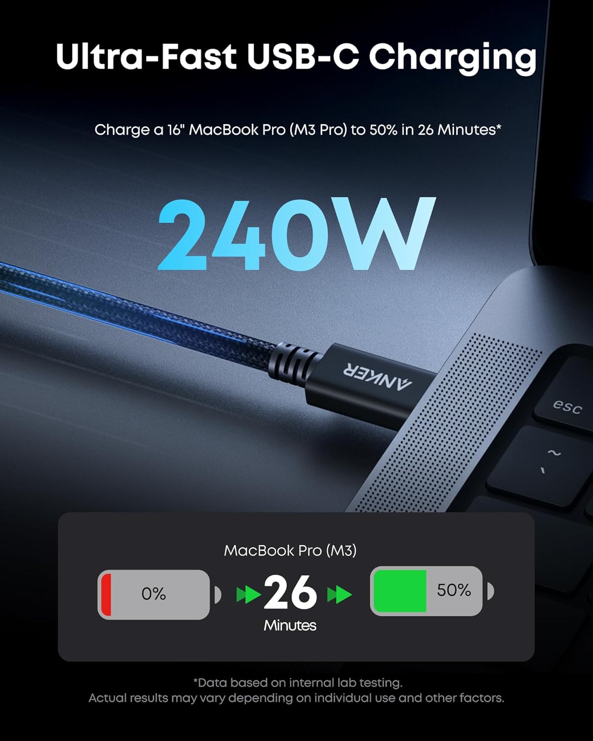 Anker Prime TB5 Cable, 3.3 FT USB C to USB C, 240W Charging Thunderbolt 5 Cable, 80Gbps Data Transfer, Supports 8K/4K Displays, for iPhone 17/16 Series, MacBook Air, and More (Thunderbolt 5-Certified)
