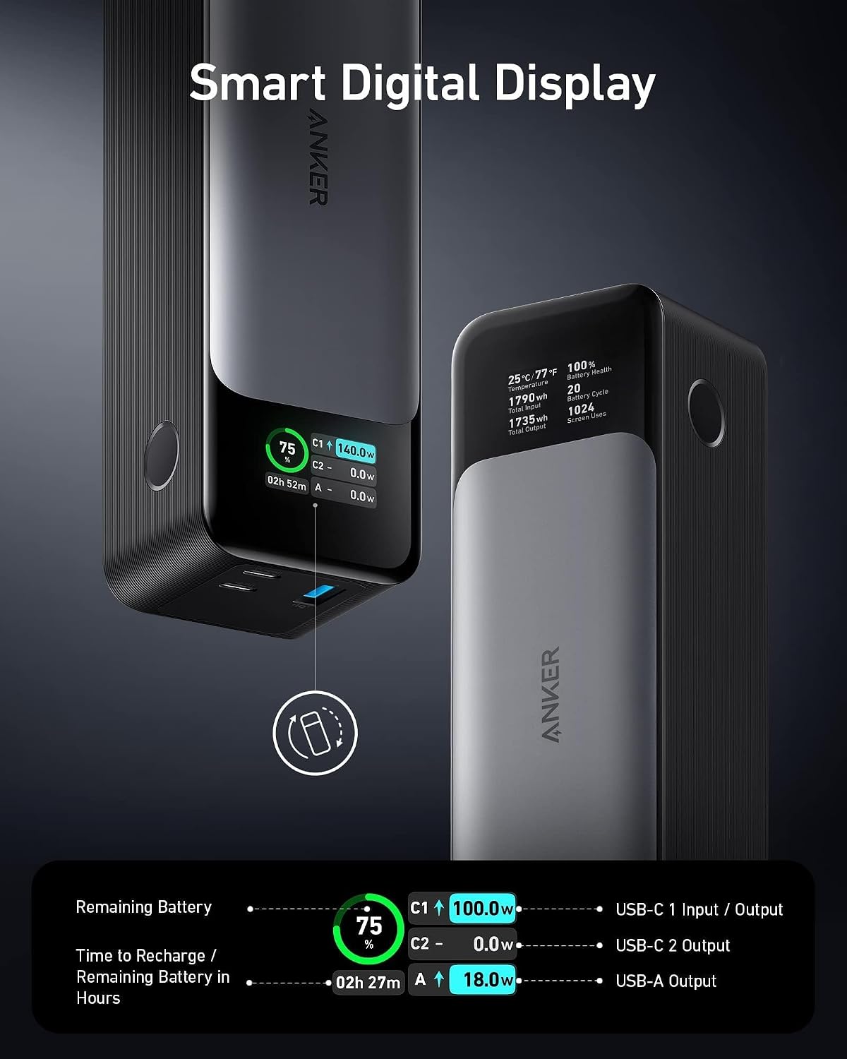 Anker 737 Power Bank (PowerCore 24K), 24,000mAh 3-Port Portable Charger with 140W Output, Smart Digital Display, Compatible with MacBook Pro/Air, iPhone 17/16 Series, Samsung, Huaiwei, Dell