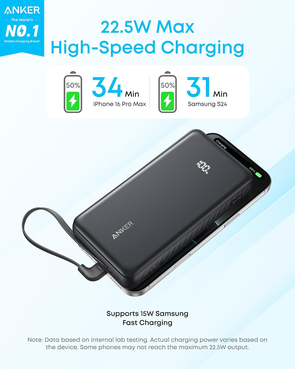 Anker Zolo Power Bank, 20k, 22.5W Max, USB-C In and Out Fast Charging Battery Pack, Slim Travel Essential Phone Power Bank, For iPhone 17/16/15Series, iPad, MacBook Air, Galaxy, and More