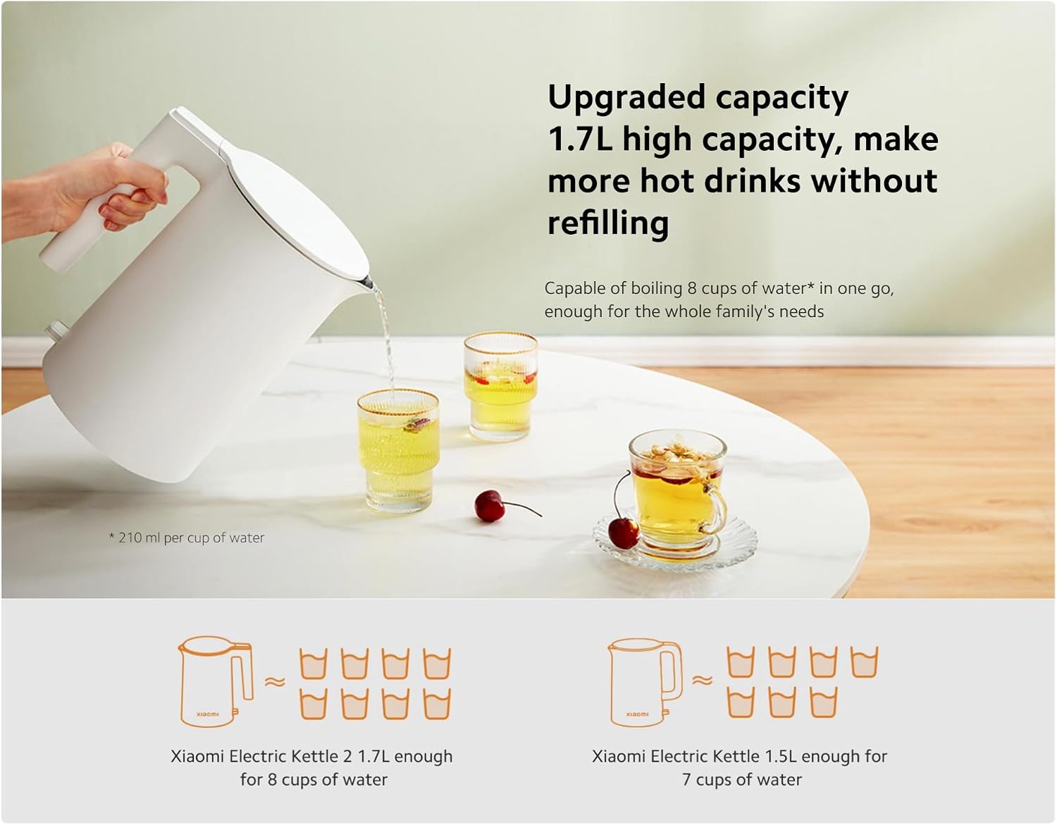 Xiaomi Electric Kettle 2 – 1.7L BPA-Free Stainless Steel Electric Kettle with 1800W Quick Boil, high capacity up to 8 cups, Auto Shut-Off, Boil-Dry Protection, Lightweight Design– White