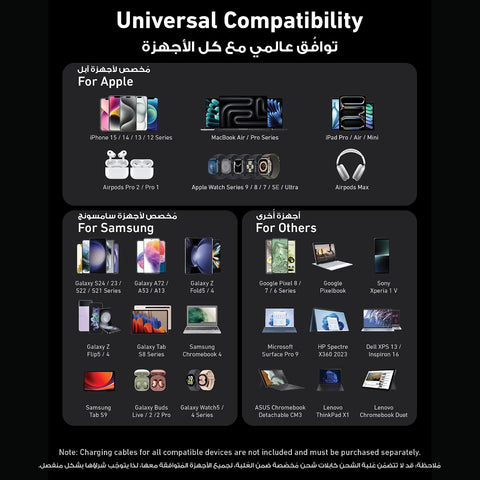 Anker Prime 100W USB C Charger, 3-Port Foldable and Compact GaN Charger, For MacBook Pro/Air, iPad Pro, iPhone 17/16 Series, Galaxy S26/S25/S24, Huawei, Pixelbook, Apple Watch, Xiaomi, Vivo and More