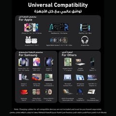 Anker Prime 100W USB C Charger, 3-Port Foldable and Compact GaN Charger, For MacBook Pro/Air, iPad Pro, iPhone 17/16 Series, Galaxy S26/S25/S24, Huawei, Pixelbook, Apple Watch, Xiaomi, Vivo and More