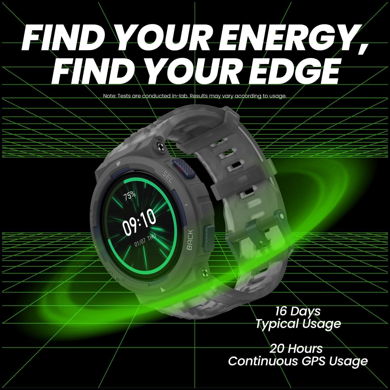 Amazfit Active Edge, Fashion Smart Watch, GPS, Artificial Intelligence Coach