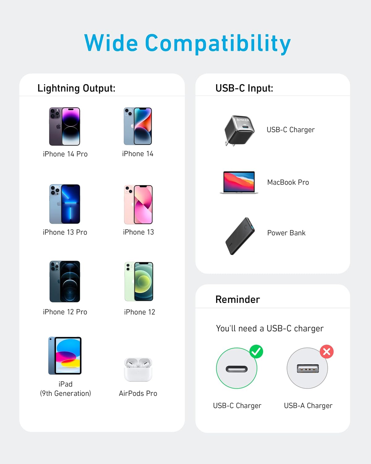 ANKER MFi Certified Type C to Lightning Cable 100W, Braided 3ft White, Super Fast iPhone Charging Cable (50% Charge in 30 mins), Data Sync Compatibility & Power Delivery (PD)