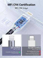 UGREEN iPhone Charger Lightning Cable 2M for iPhone 17/16/15/14/13/12/11/10 | [MFi Certified],Design for iPhone & iPad,PD20W Fast iphone charger cable,Premium nylon braided,Reliable Aluminum Alloy
