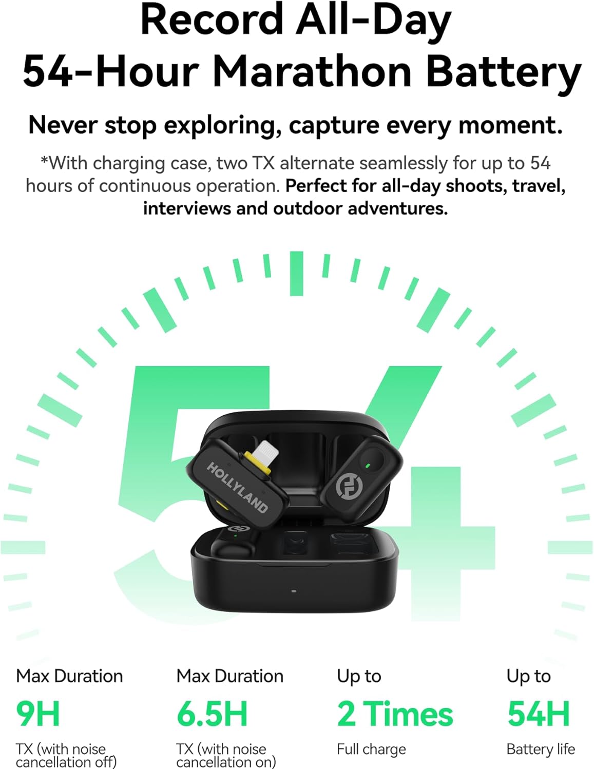 Hollyland LARK A1 DUO Type-C Version Wireless Microphone for iPhone 15/16 & Android, Pure Sound, 3-Level Intelligent Noise Cancellation, Magnetic Mini Microphone for Vlogging, YouTube, Podcast, TikTok
