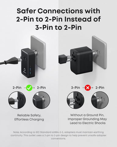Anker Nano European Travel Plug Adapter, 5-Port Fordable (1-Pack, Black) | with 1AC 2USB-A 2USB-C Ports, Temperature Control, Essentials for Over 200 Countries, Ideal for Travel