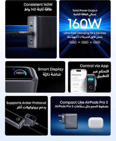 Anker Prime USB C Charger, 160W 3-Port Compact USB C GaN Charger, Smart Display and Touch Control, 140W Any-Single-Port Charging for MacBook, iPad, iPhone 17/16 Series, and More (Cable Not Included)
